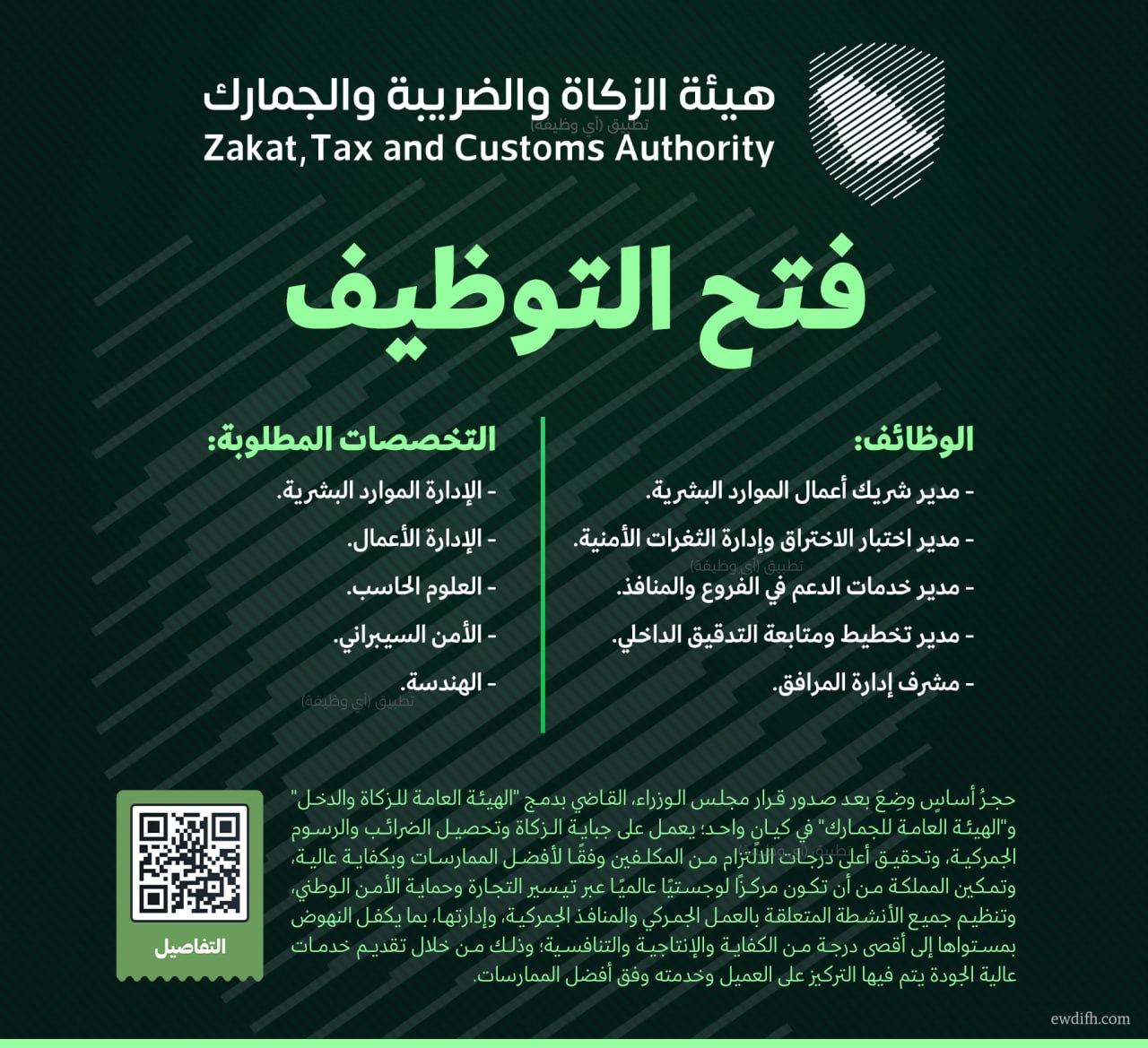 photo 2025 10 07 00 04 46